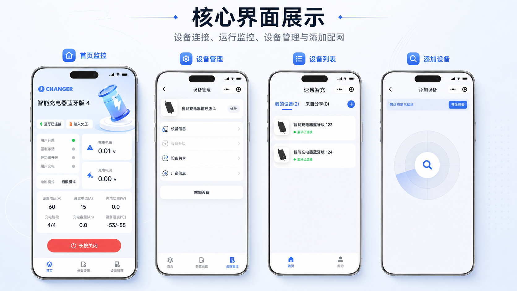 小程序核心界面展示总览图